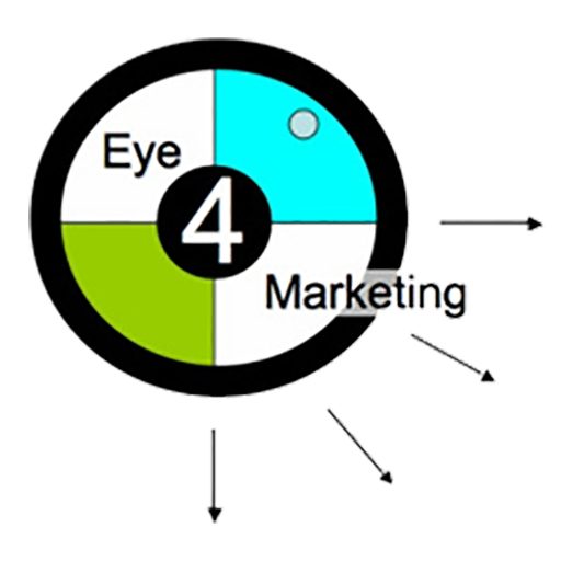 Eye 4 Marketing Retina Logo